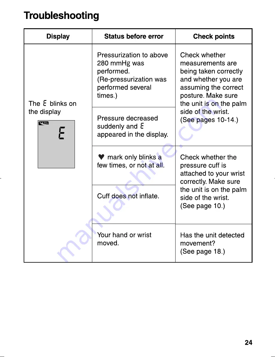 Panasonic EW-3006 Operating Instructions Manual Download Page 25