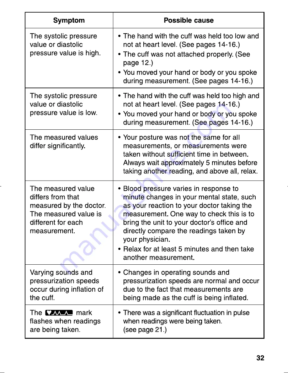 Panasonic EW-3039 Operating Instructions Manual Download Page 33