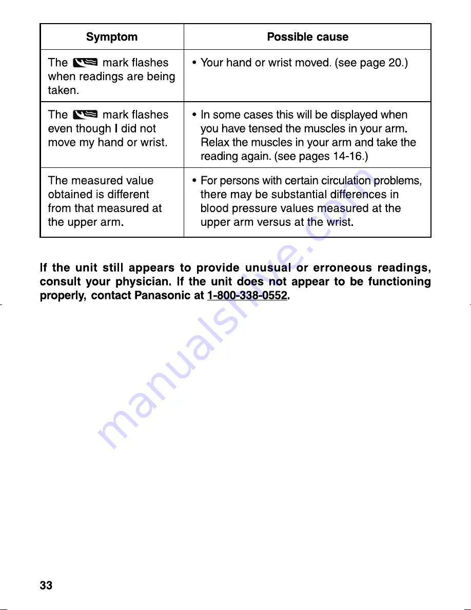 Panasonic EW-3039 Operating Instructions Manual Download Page 34