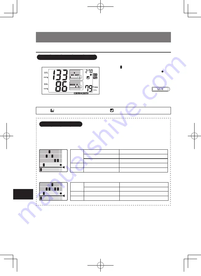 Panasonic EW-BU35 Скачать руководство пользователя страница 46