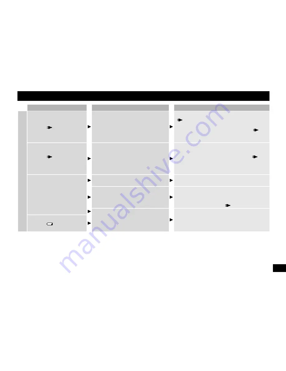 Panasonic EW-DL75 Operating Instructions Manual Download Page 197