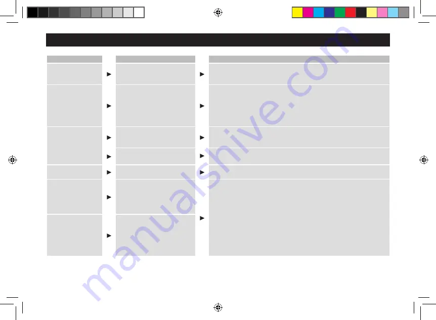 Panasonic EW-DM81 Скачать руководство пользователя страница 54