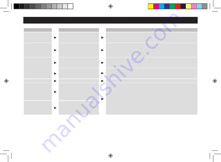 Panasonic EW-DM81 Скачать руководство пользователя страница 252