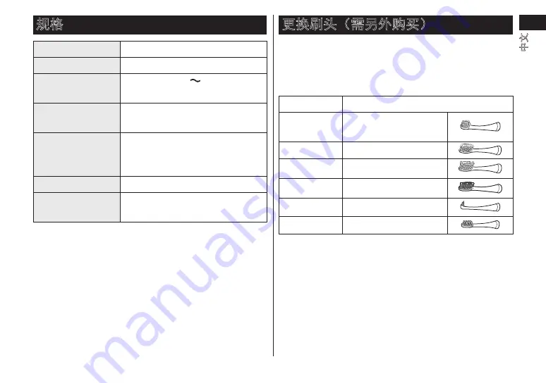 Panasonic EW-PDP51 Manual Download Page 23