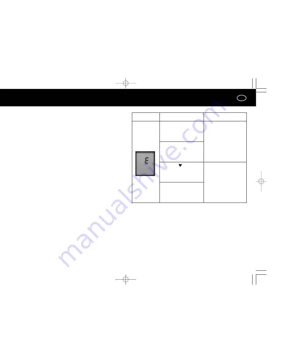 Panasonic EW3004 Скачать руководство пользователя страница 65