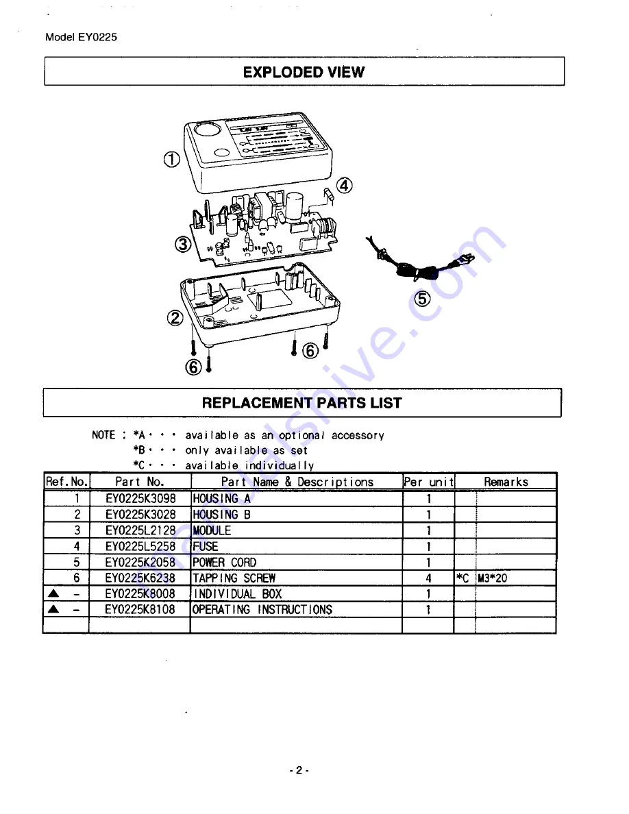 Panasonic EY0225 Service Manual Download Page 2