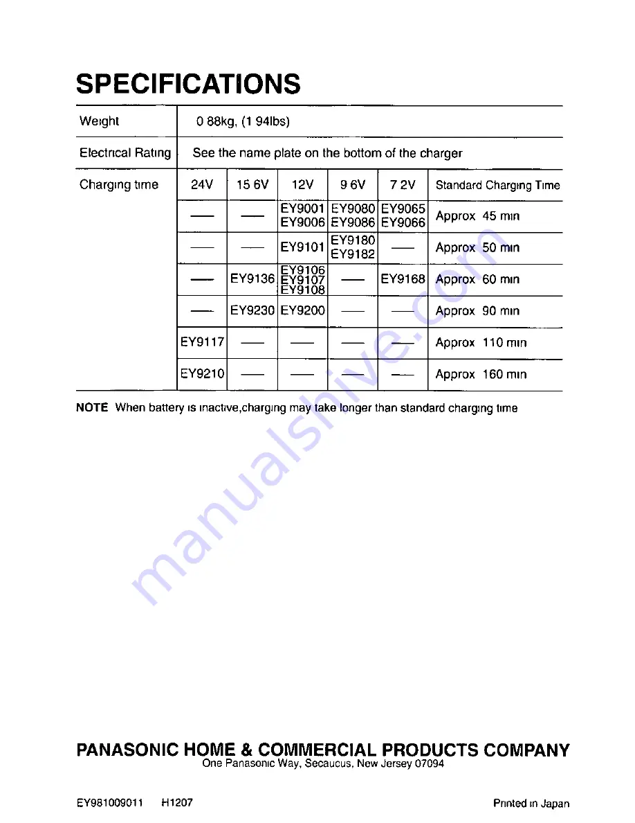 Panasonic EY0901 - 12V AUTO/MARINE CHRG Скачать руководство пользователя страница 4