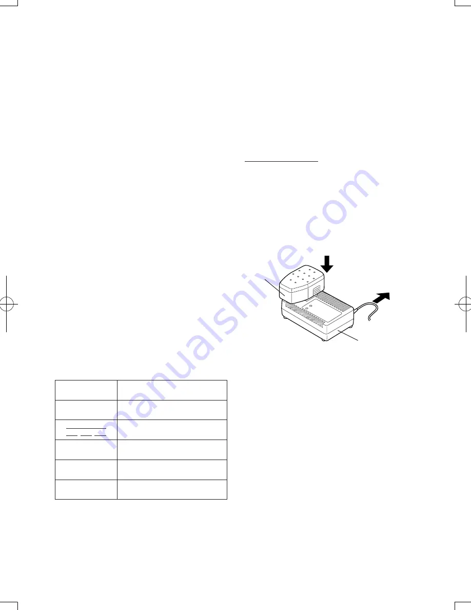 Panasonic EY3552 - 18V METAL SAW Operating Instructions Manual Download Page 96