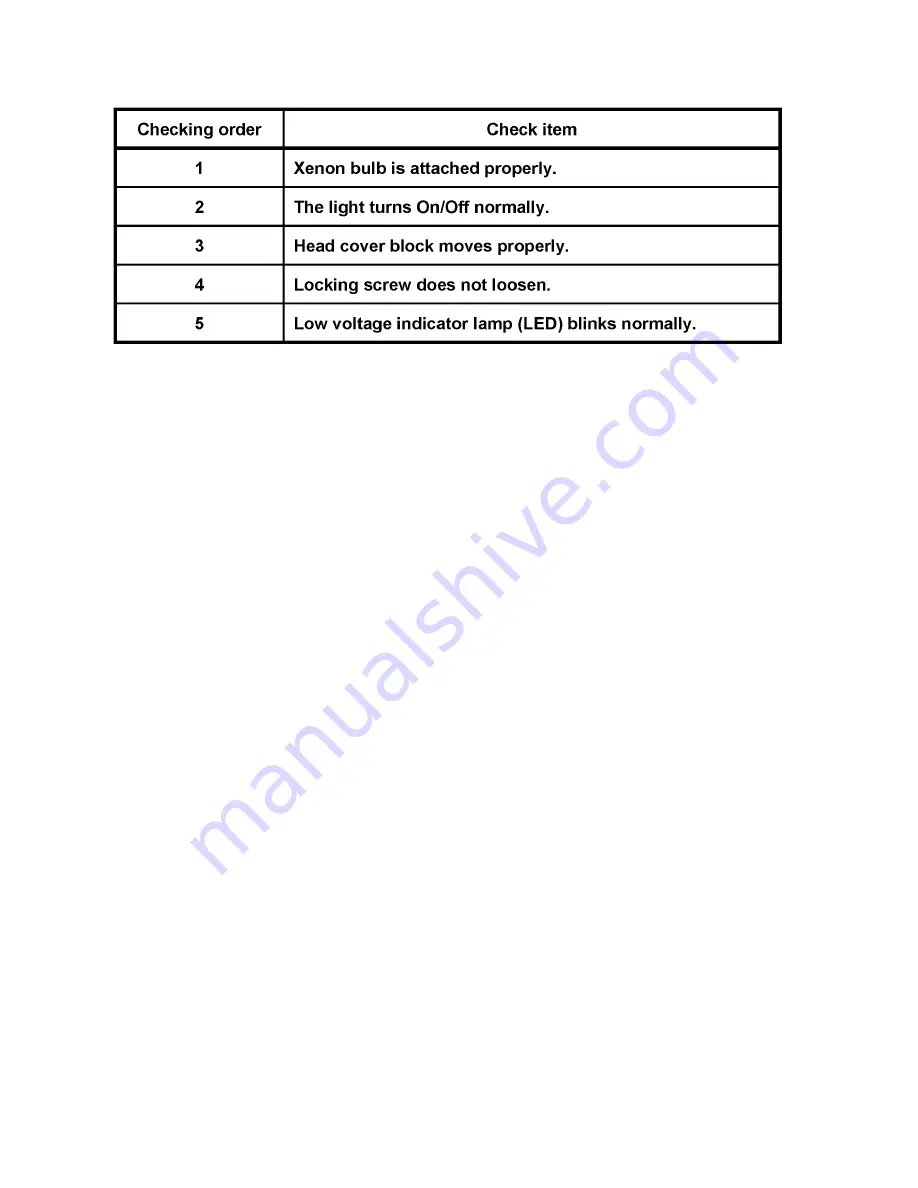 Panasonic EY37C1 Service Manual Download Page 4