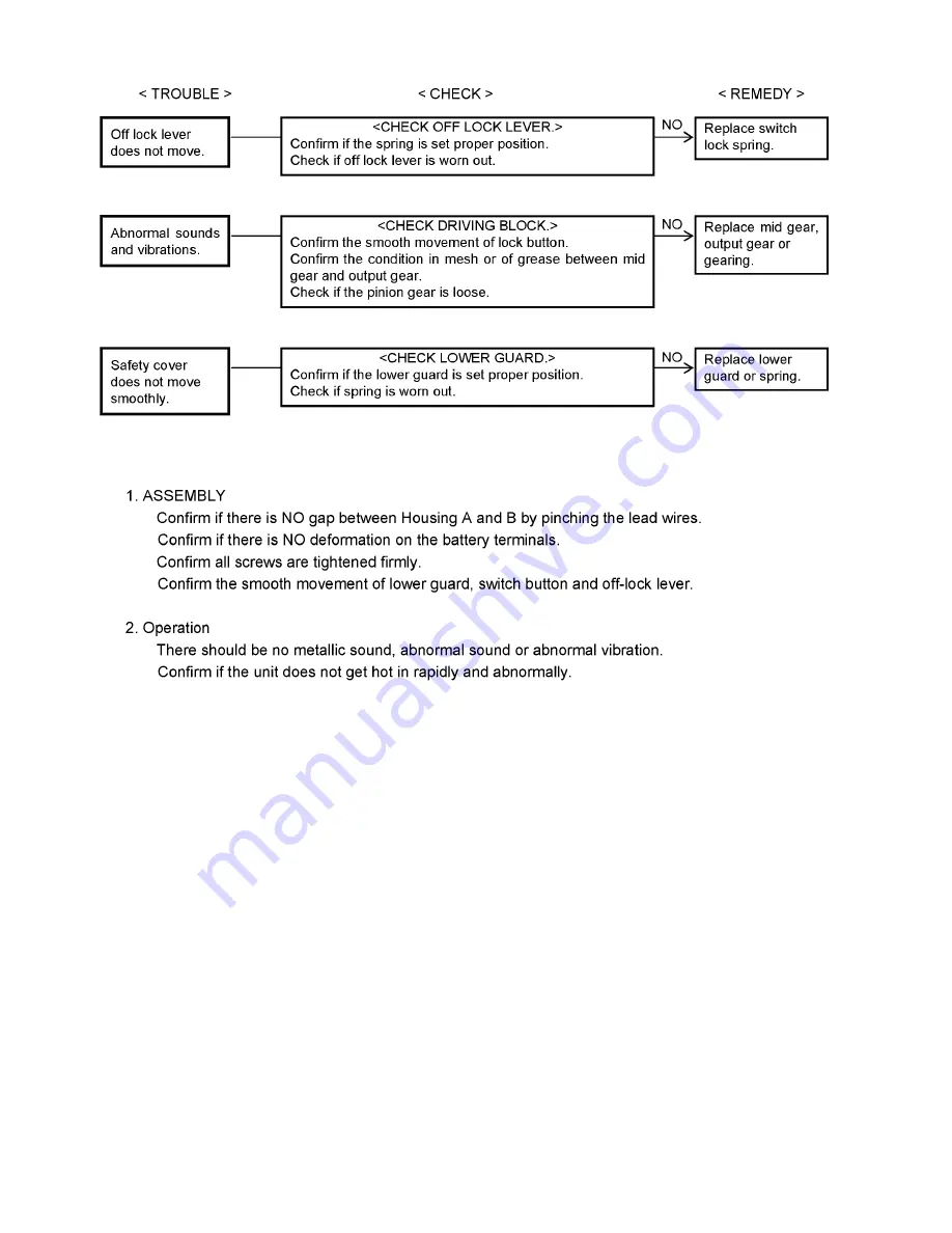 Panasonic EY4542 - CIRCULAR SAW 14.4V Service Manual Download Page 4