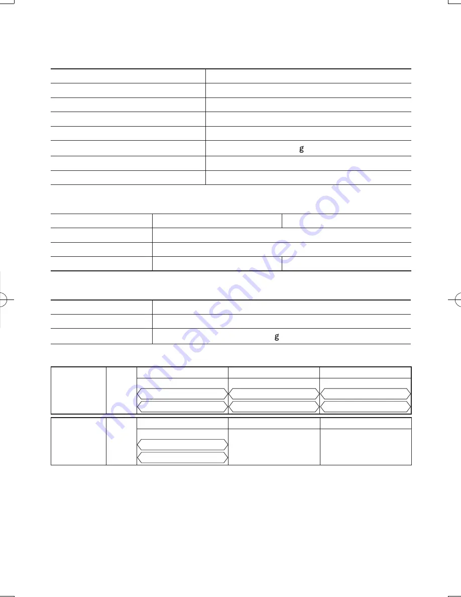 Panasonic EY4640 Operating Instructions Manual Download Page 116