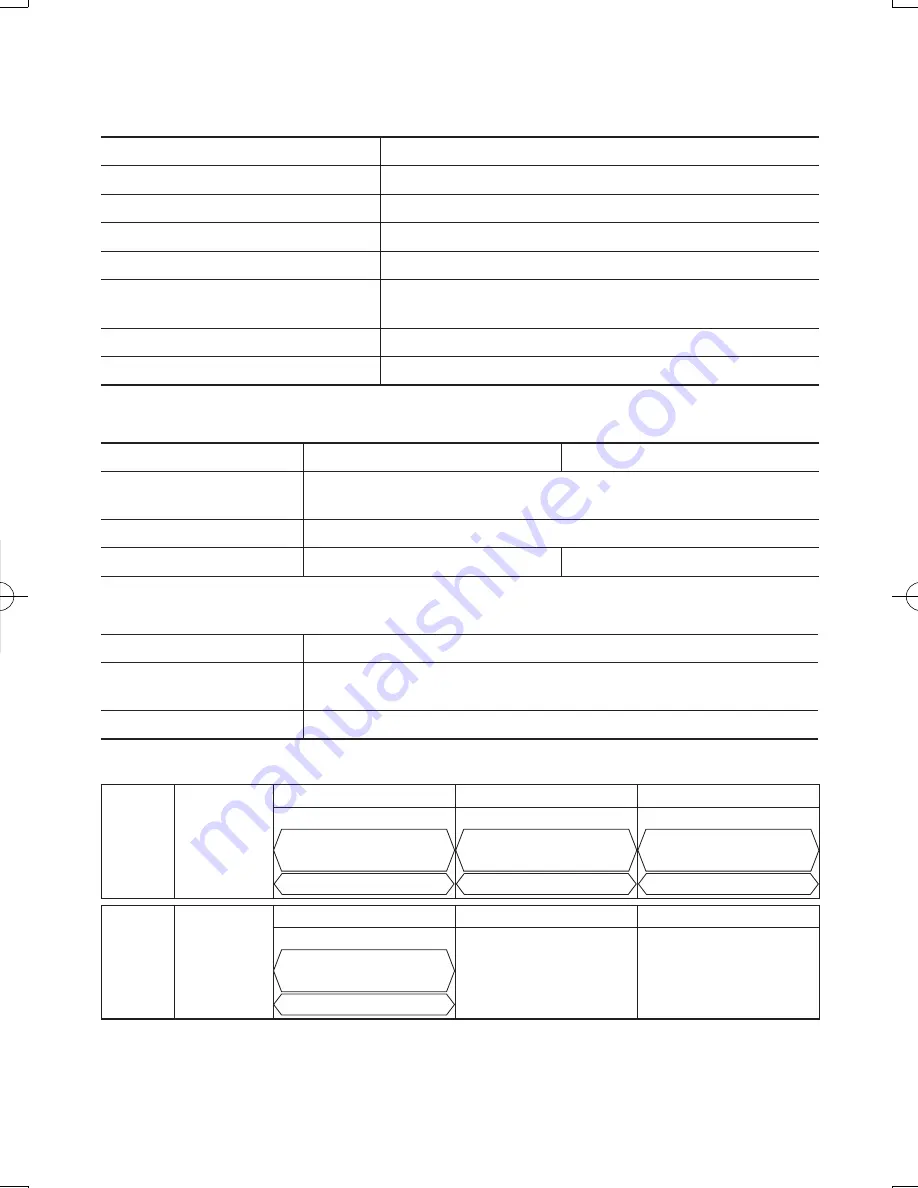 Panasonic EY4640 Operating Instructions Manual Download Page 193