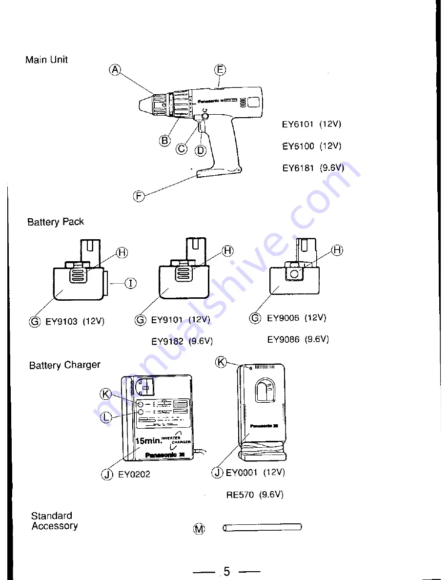 Panasonic EY6101 - 12.0V DRILL & DRIVER Operating Instructions Manual Download Page 5