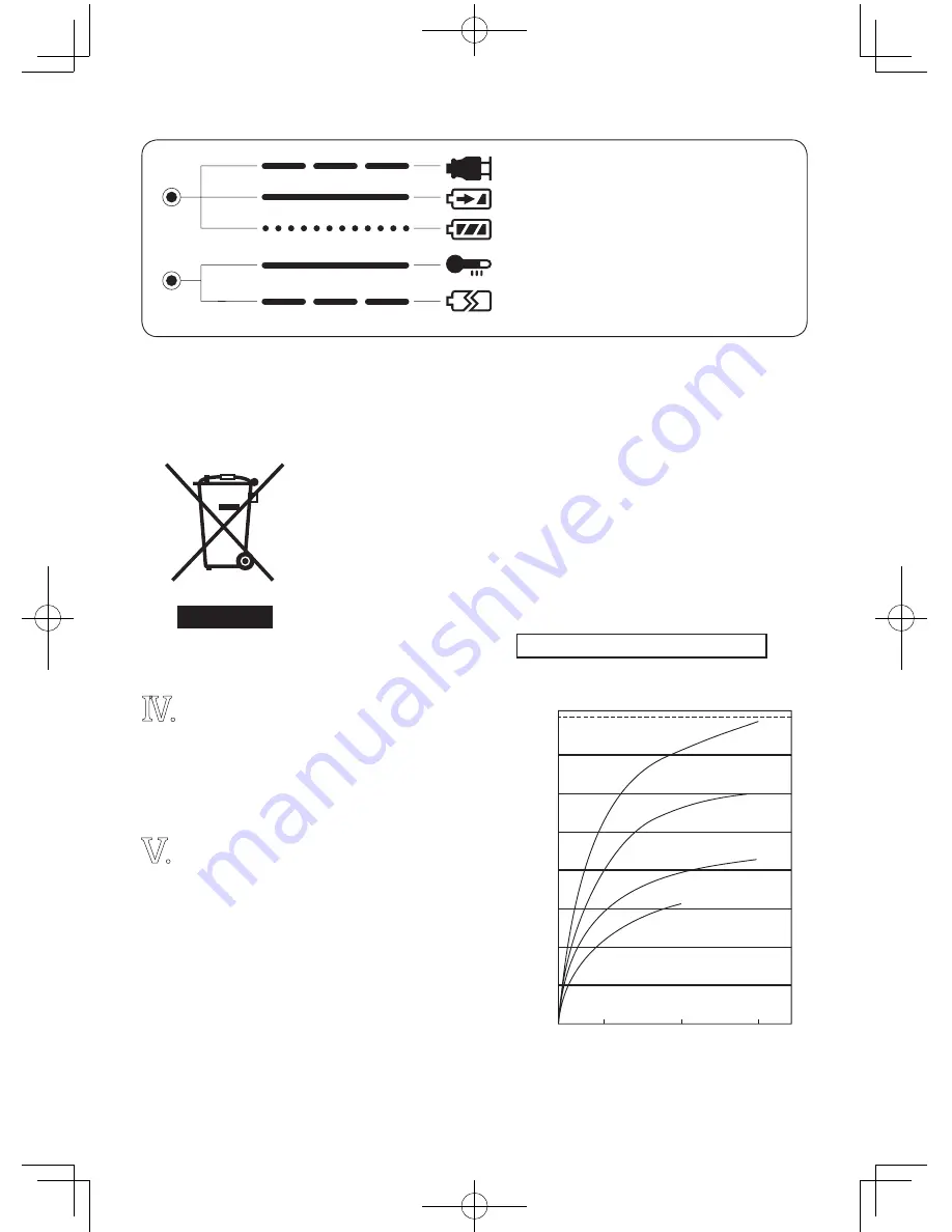 Panasonic EY7270 Operating Instructions Manual Download Page 114