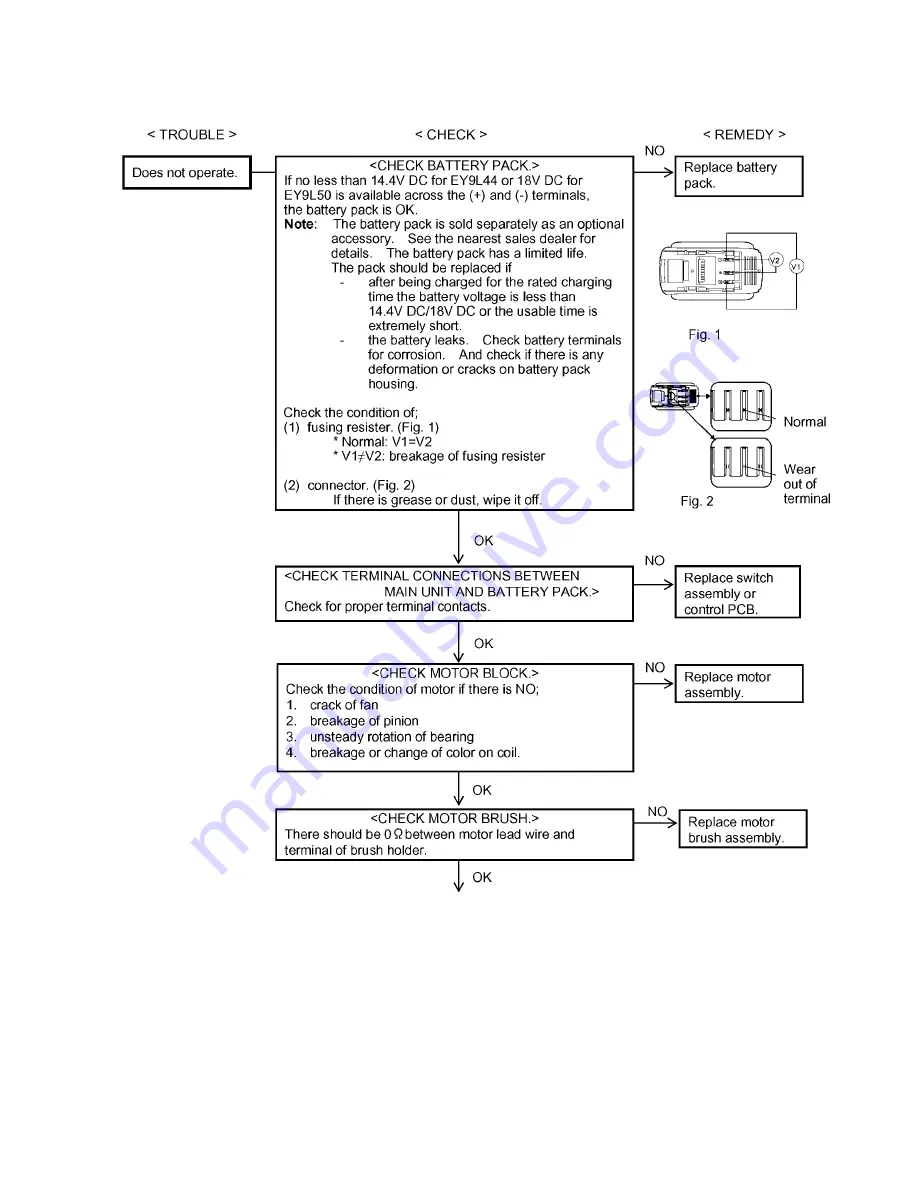 Panasonic EY7442 Service Manual Download Page 3