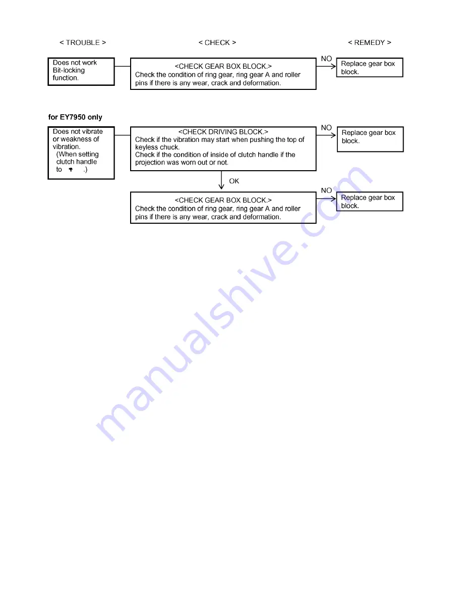 Panasonic EY7442 Service Manual Download Page 6