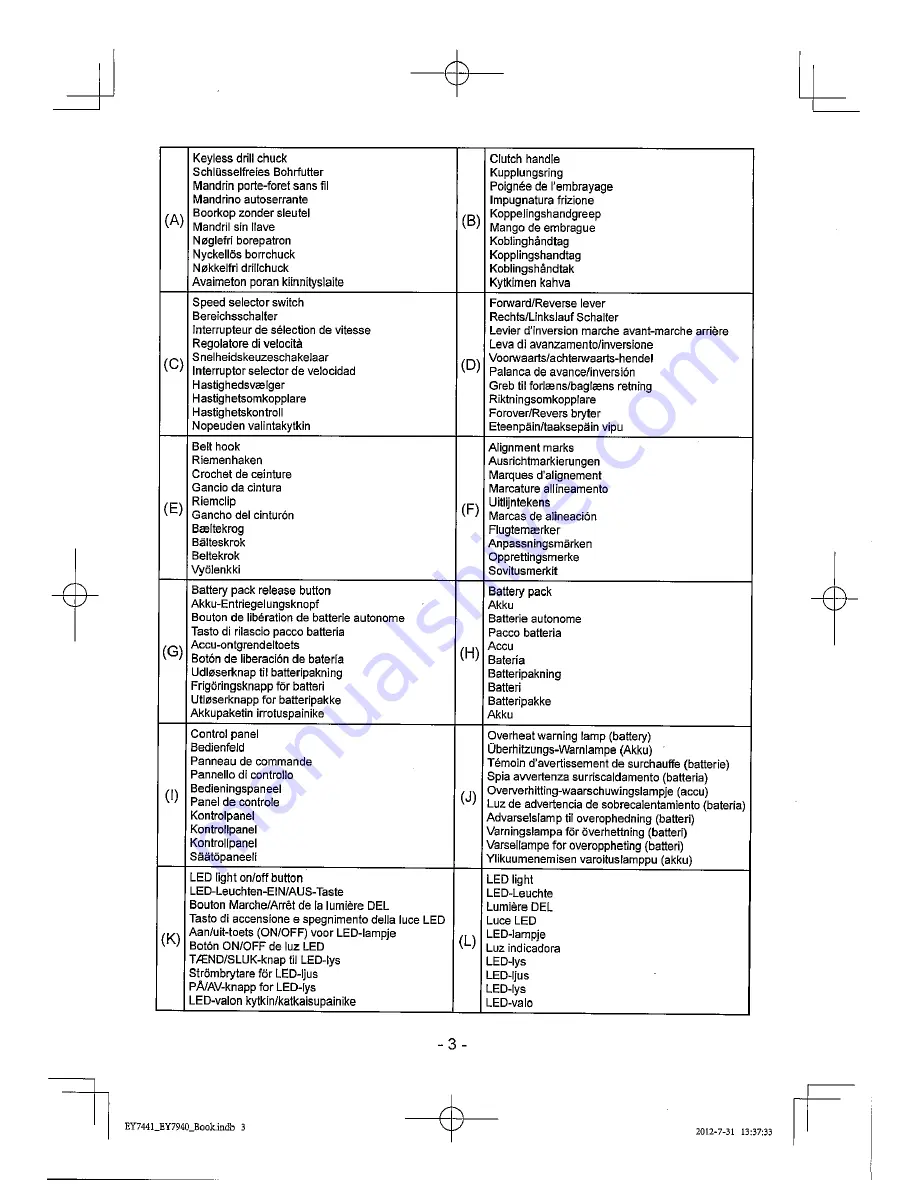 Panasonic EY74A1 Operating Instructions Manual Download Page 3