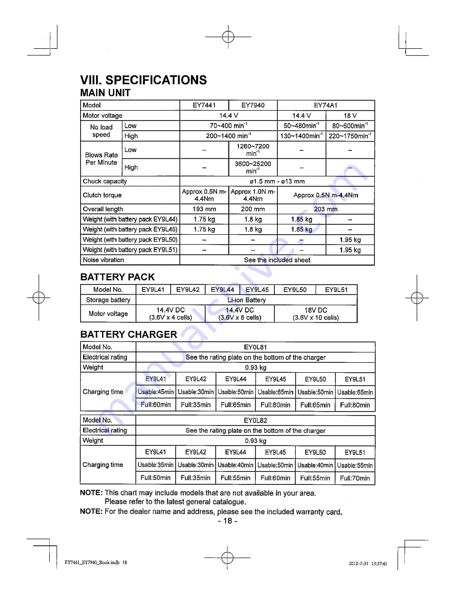 Panasonic EY74A1 Operating Instructions Manual Download Page 18