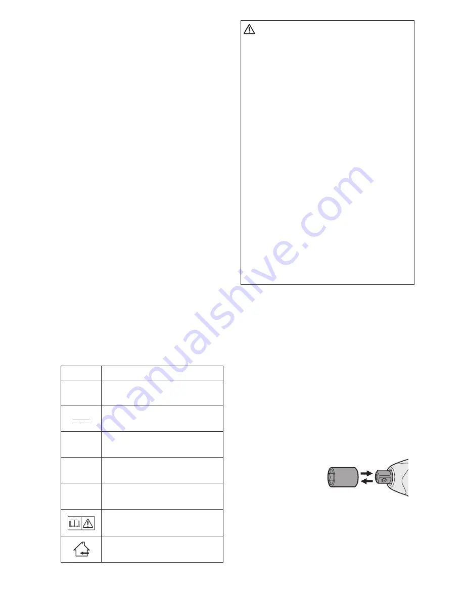 Panasonic EY7541 - CORDLESS IMPACT WRENCH Operating Instructions Manual Download Page 5