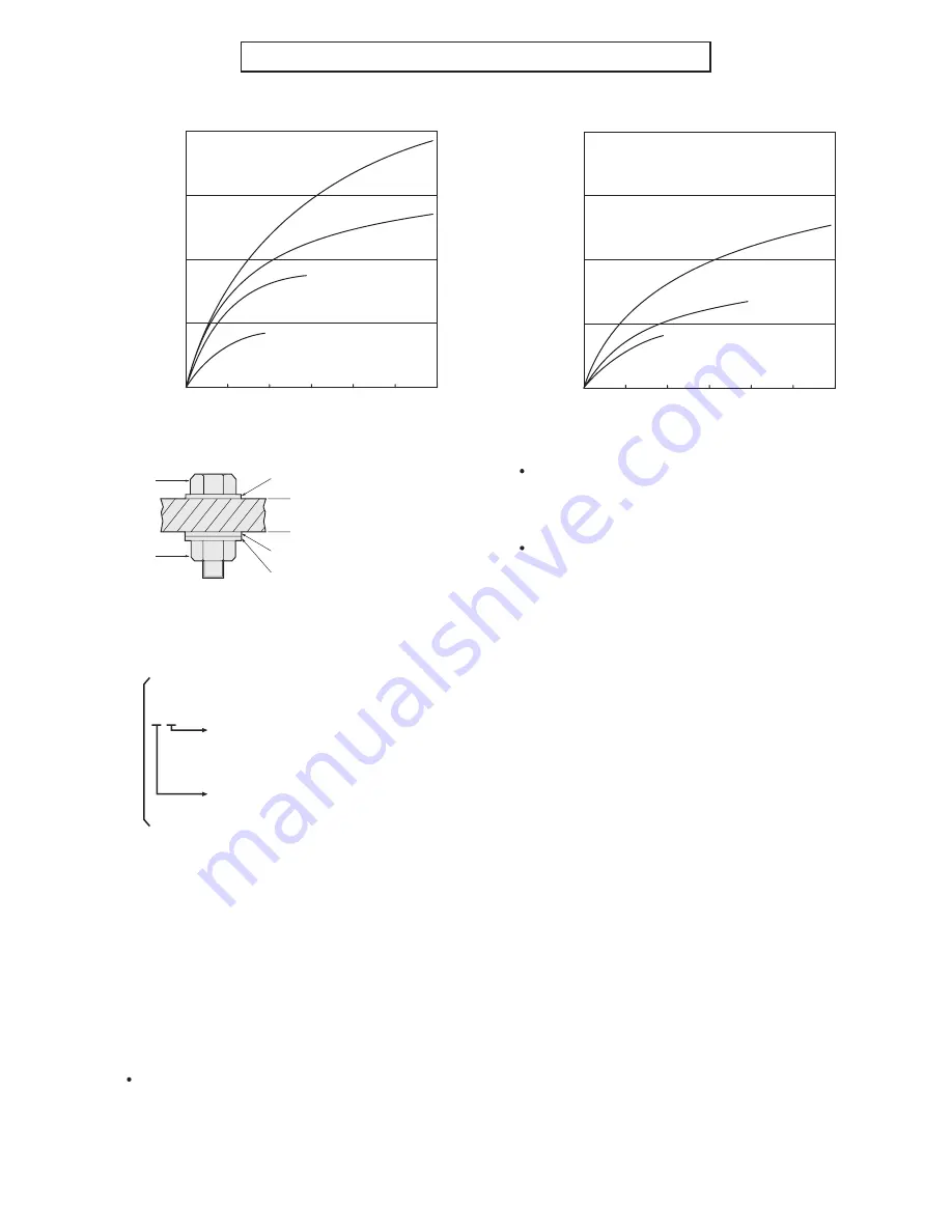 Panasonic EY7541 - CORDLESS IMPACT WRENCH Operating Instructions Manual Download Page 26