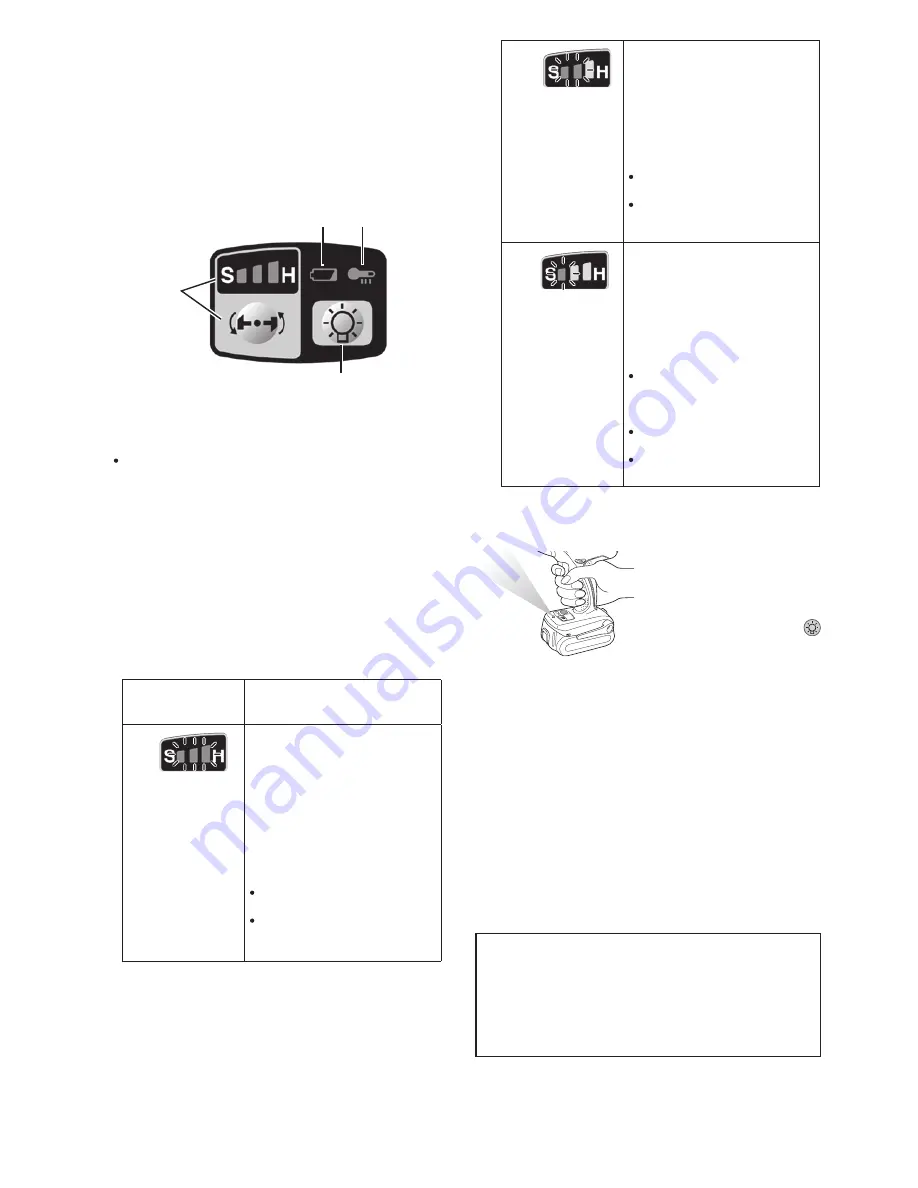 Panasonic EY7541 - CORDLESS IMPACT WRENCH Operating Instructions Manual Download Page 32