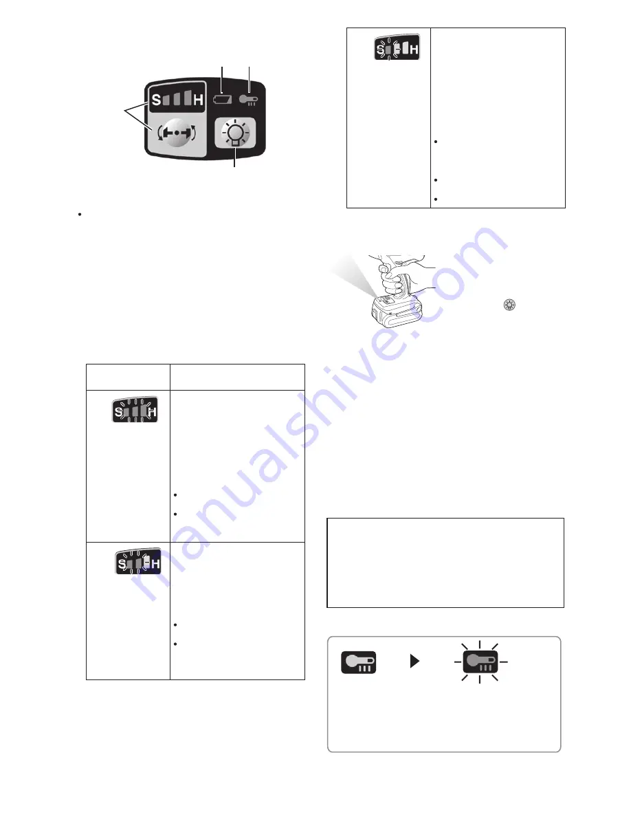 Panasonic EY7541 - CORDLESS IMPACT WRENCH Operating Instructions Manual Download Page 55