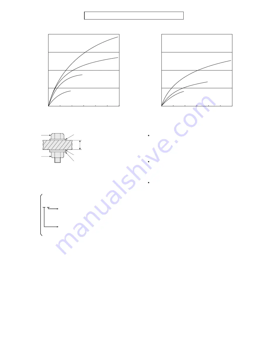 Panasonic EY7541 - CORDLESS IMPACT WRENCH Operating Instructions Manual Download Page 60