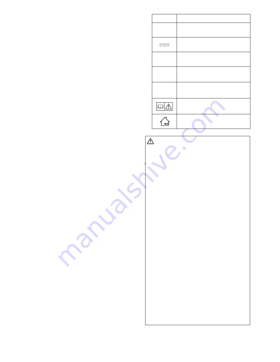 Panasonic EY7541 - CORDLESS IMPACT WRENCH Operating Instructions Manual Download Page 63