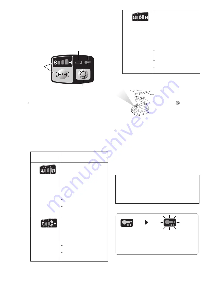 Panasonic EY7541 - CORDLESS IMPACT WRENCH Operating Instructions Manual Download Page 66