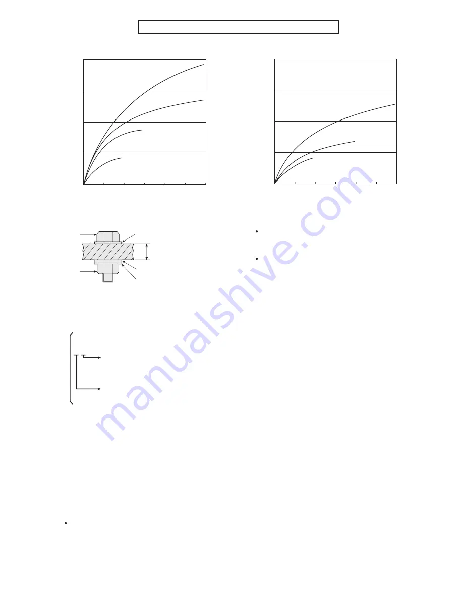 Panasonic EY7541 - CORDLESS IMPACT WRENCH Operating Instructions Manual Download Page 71