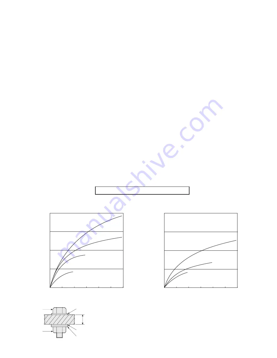 Panasonic EY7541 - CORDLESS IMPACT WRENCH Operating Instructions Manual Download Page 92