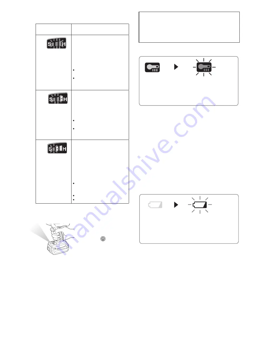 Panasonic EY7541 - CORDLESS IMPACT WRENCH Operating Instructions Manual Download Page 99