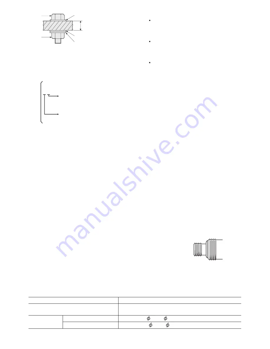 Panasonic EY7541 - CORDLESS IMPACT WRENCH Operating Instructions Manual Download Page 104