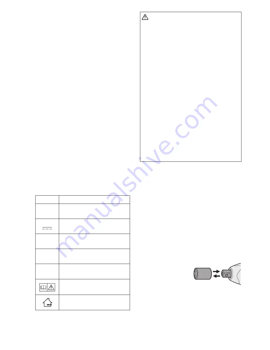 Panasonic EY7541 - CORDLESS IMPACT WRENCH Operating Instructions Manual Download Page 107