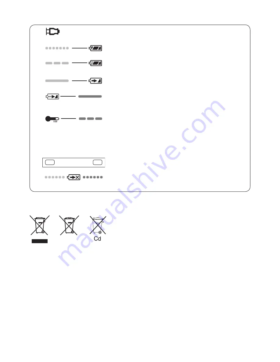 Panasonic EY7541 - CORDLESS IMPACT WRENCH Operating Instructions Manual Download Page 125