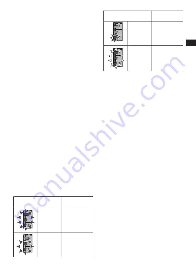 Panasonic EY75A7 Operating Instructions Manual Download Page 41