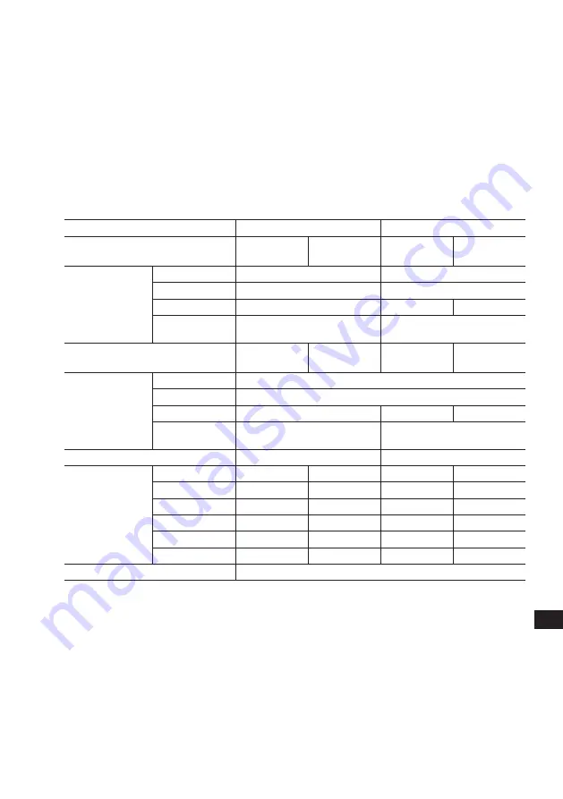 Panasonic EY75A7 Operating Instructions Manual Download Page 190