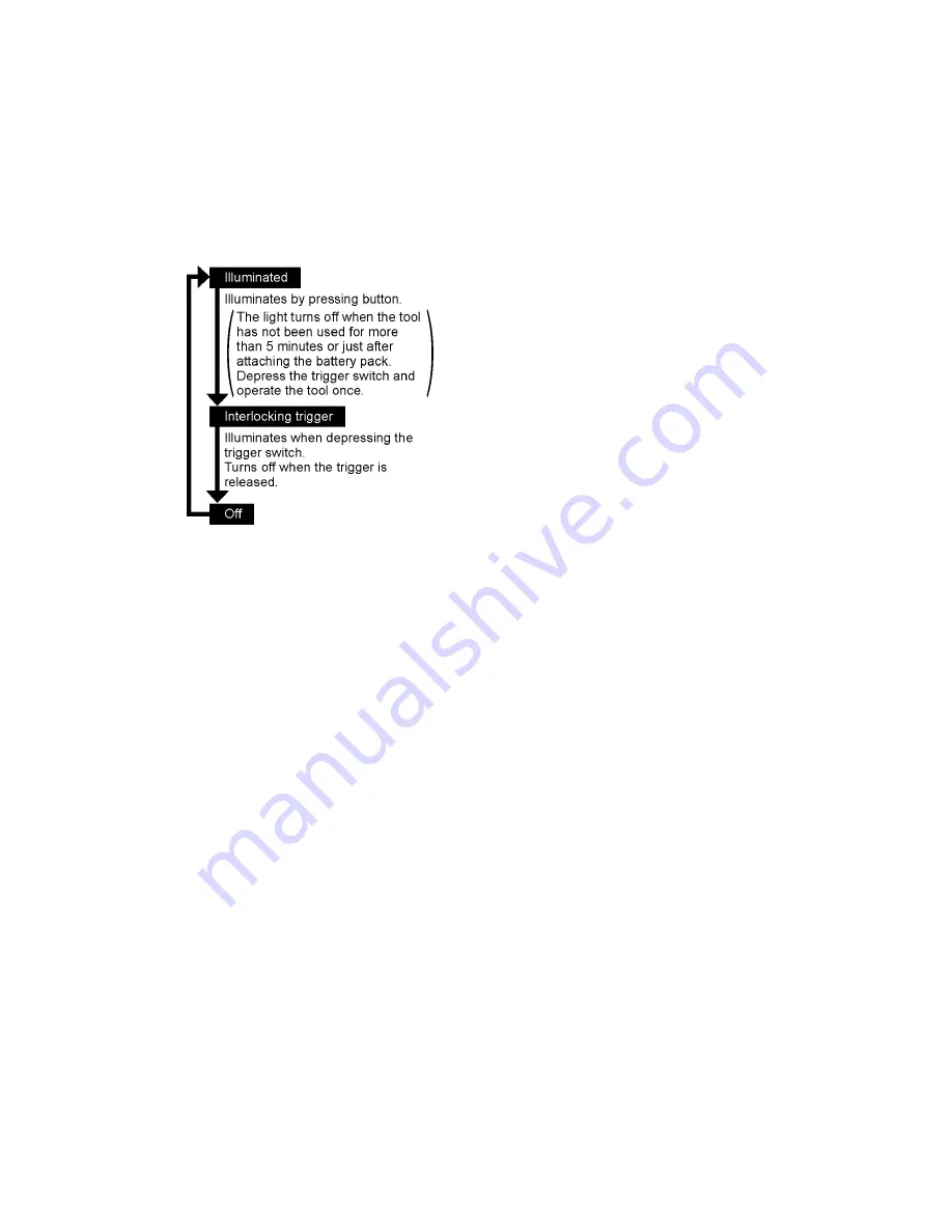 Panasonic EY75A7 Service Manual Download Page 7