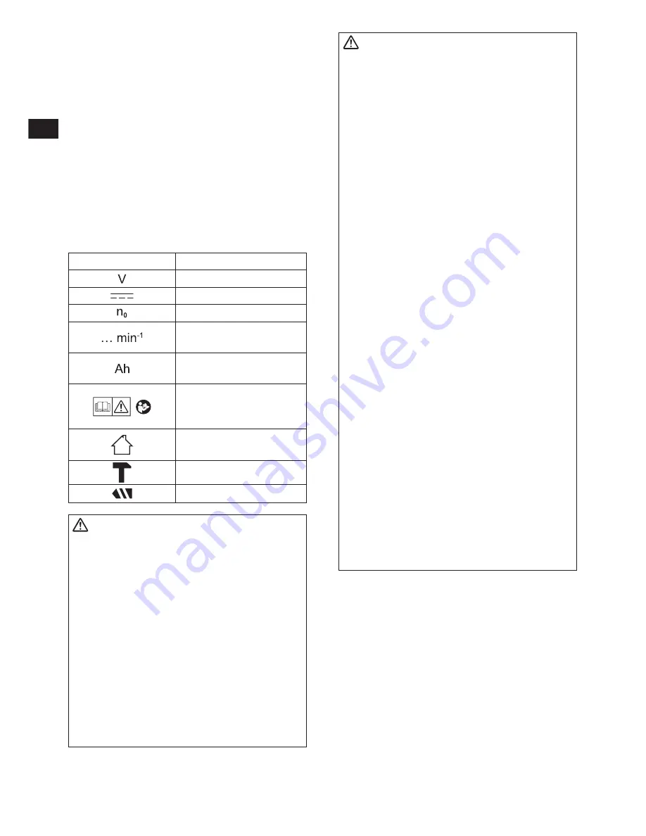 Panasonic EY7881 Operating Instructions Manual Download Page 36