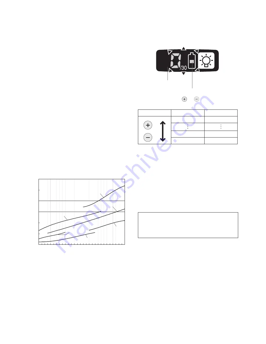 Panasonic EYFLA1A - DRILL - MULTI LANGUAGE Operating Instructions Manual Download Page 50