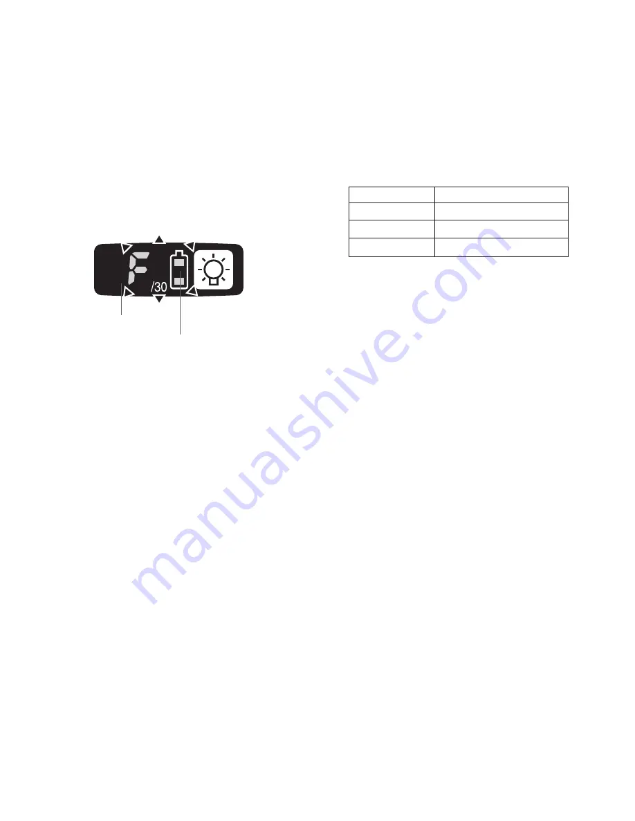 Panasonic EYFLA1A - DRILL - MULTI LANGUAGE Operating Instructions Manual Download Page 77