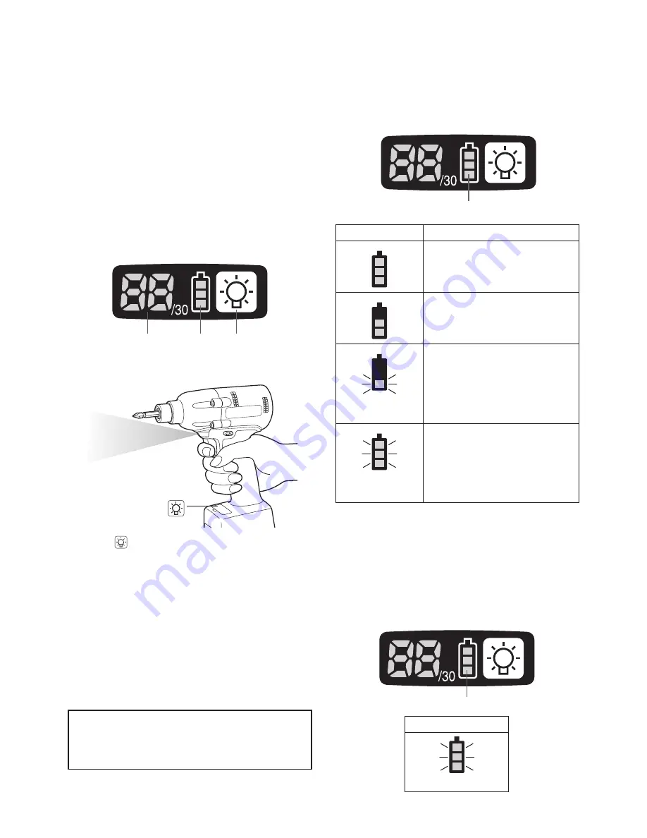 Panasonic EYFLA1A - DRILL - MULTI LANGUAGE Operating Instructions Manual Download Page 99