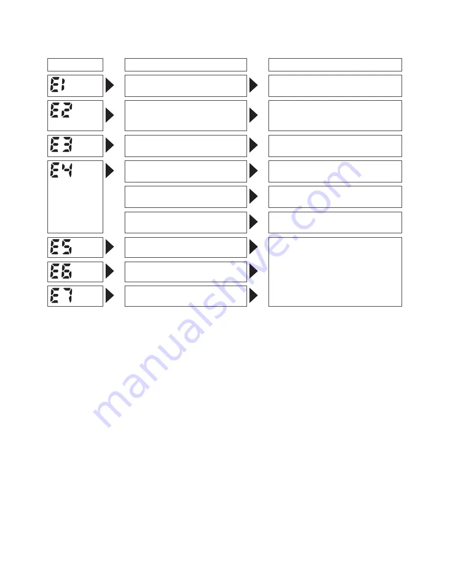 Panasonic EYFLA1A - DRILL - MULTI LANGUAGE Operating Instructions Manual Download Page 115