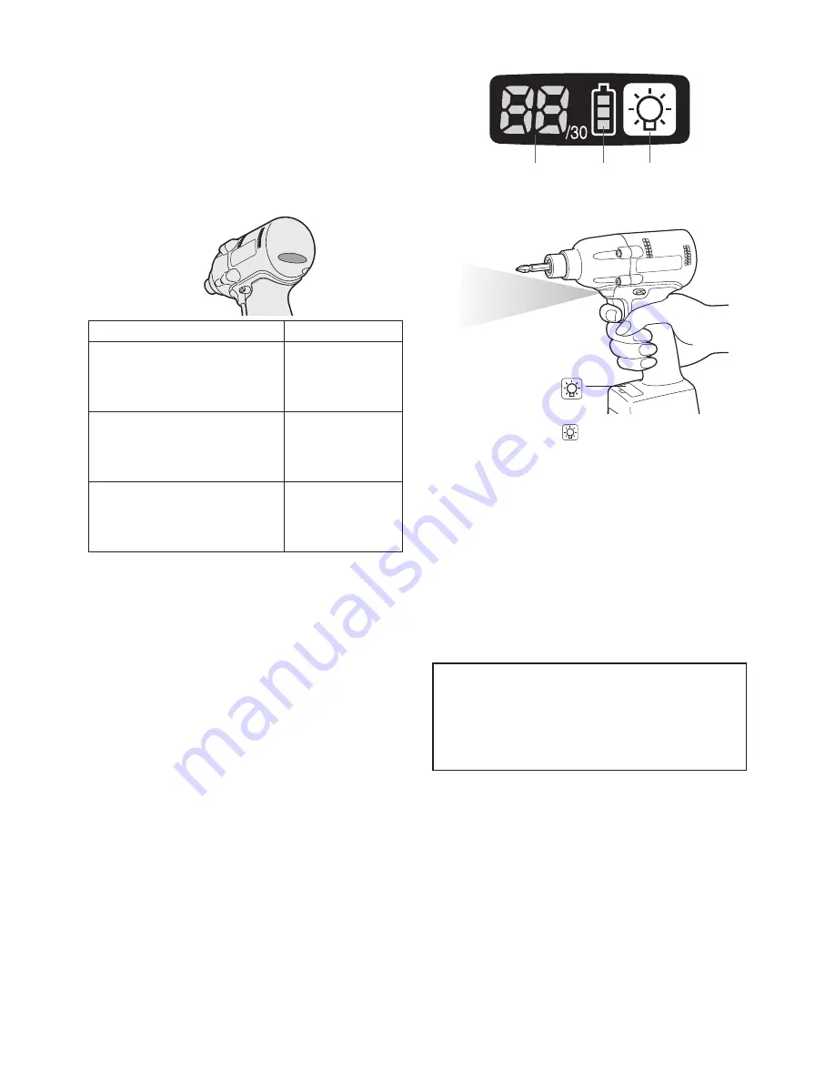 Panasonic EYFLA1A - DRILL - MULTI LANGUAGE Operating Instructions Manual Download Page 146