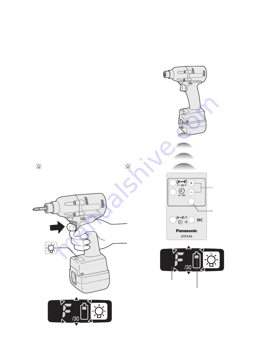 Panasonic EYFLA4A Operating Instructions Manual Download Page 25