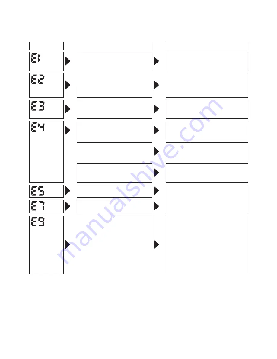 Panasonic EYFLA4A Operating Instructions Manual Download Page 86