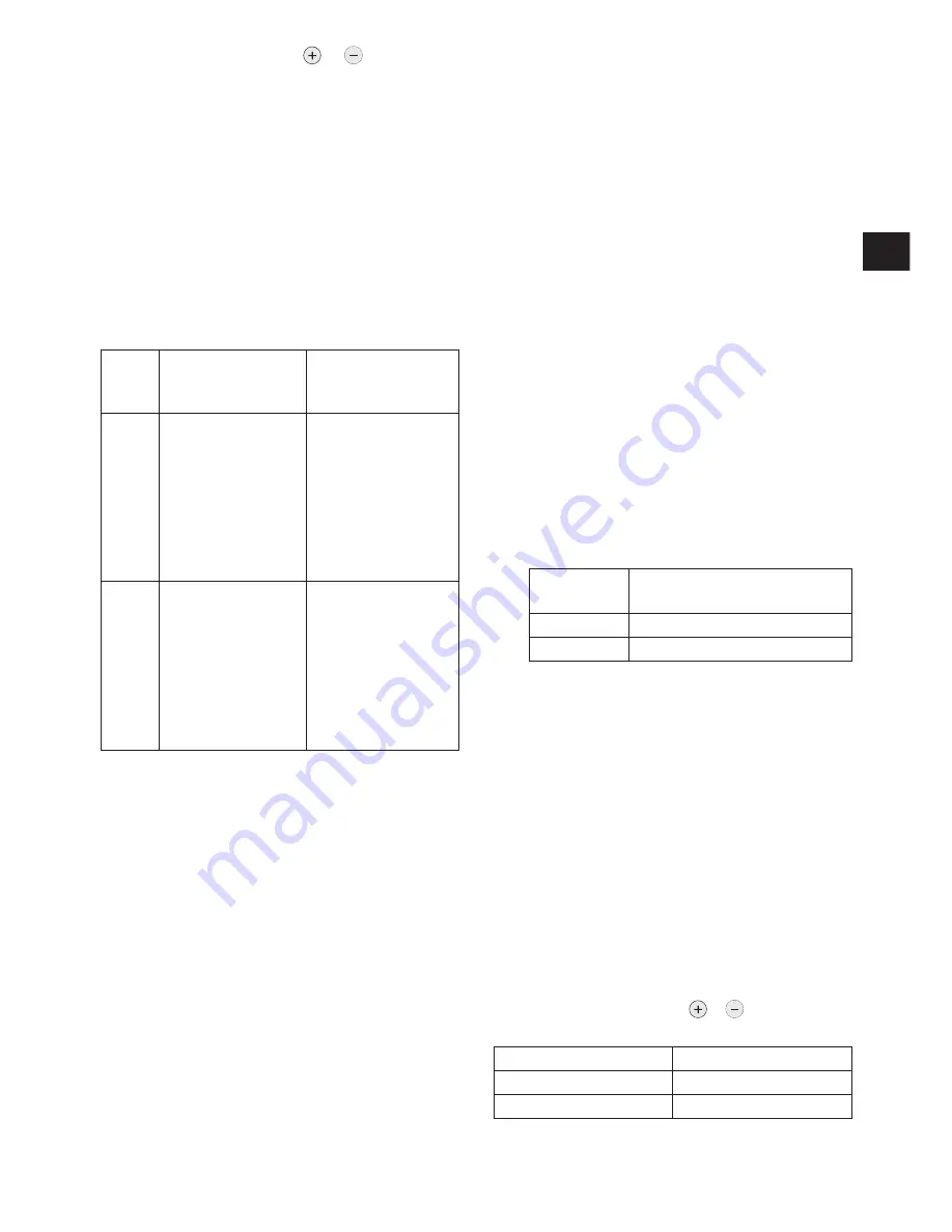 Panasonic EYFNA1C Operating Instructions Manual Download Page 87