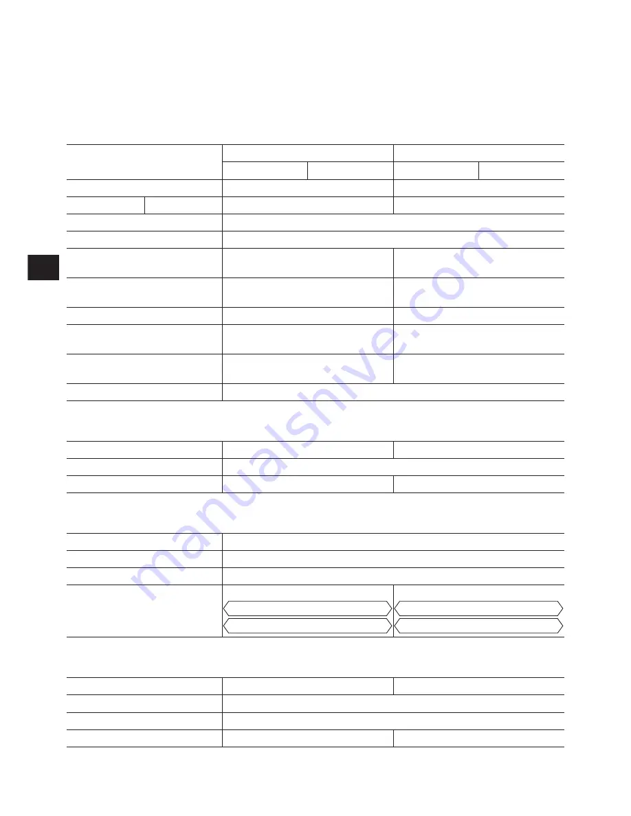 Panasonic EYFNA1C Operating Instructions Manual Download Page 150