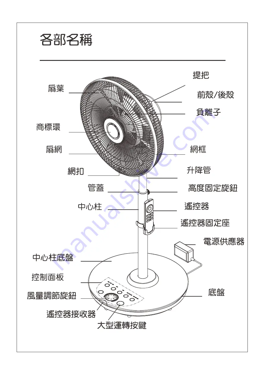 Panasonic F-35TMH Operating Instructions Manual Download Page 6