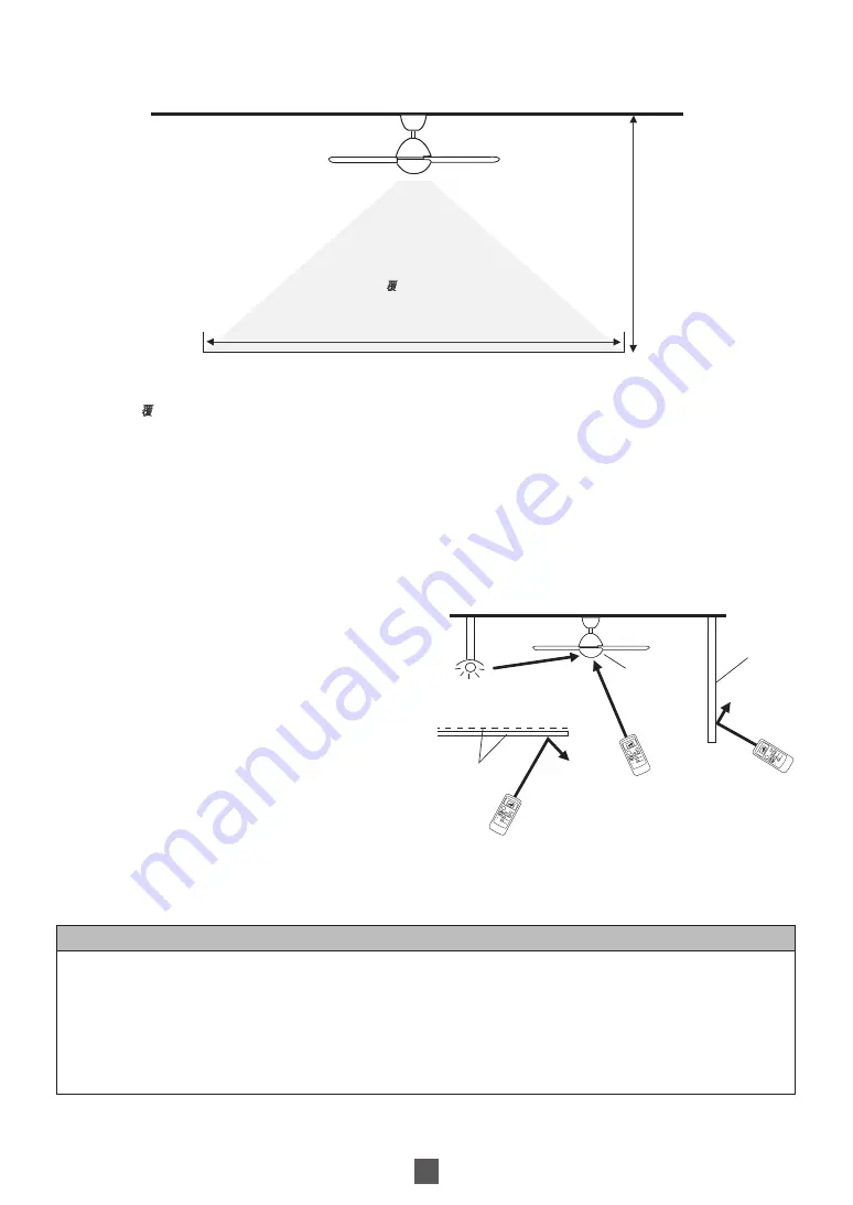 Panasonic F-60SVN Operating And Installation Instructions Download Page 13